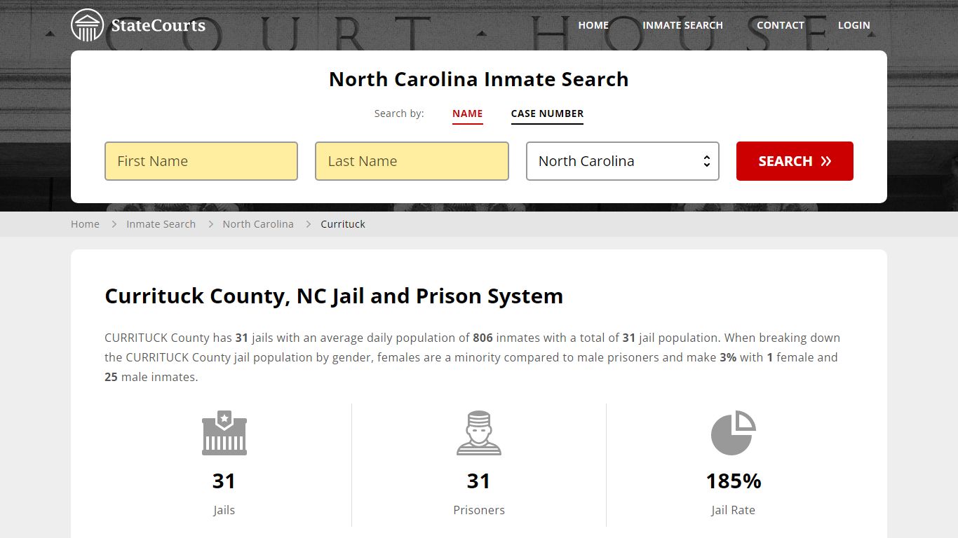 Currituck County, NC Inmate Search - StateCourts